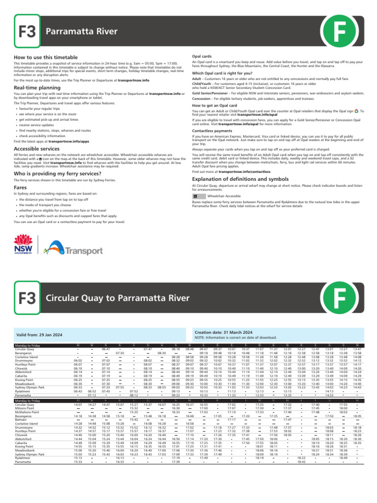 F3 Parramatta River | Parramatta River Map – UWJT