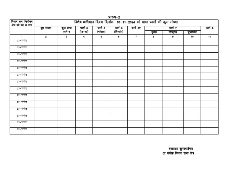 Format - Form 07 Gangoh | PDF