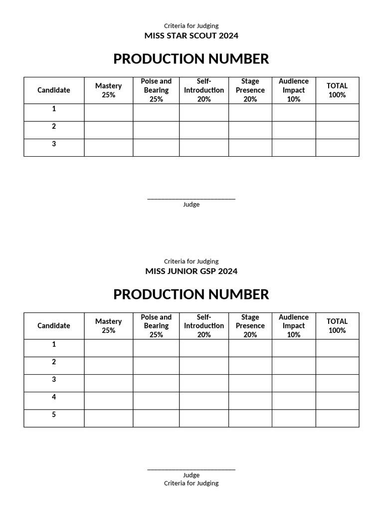 Judging Criteria for Miss Star Scout 2024 | PDF | Scouting | Scouting ...