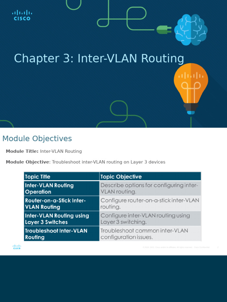 Inter-VLAN Routing Techniques Explained | PDF | Ip Address | Router ...