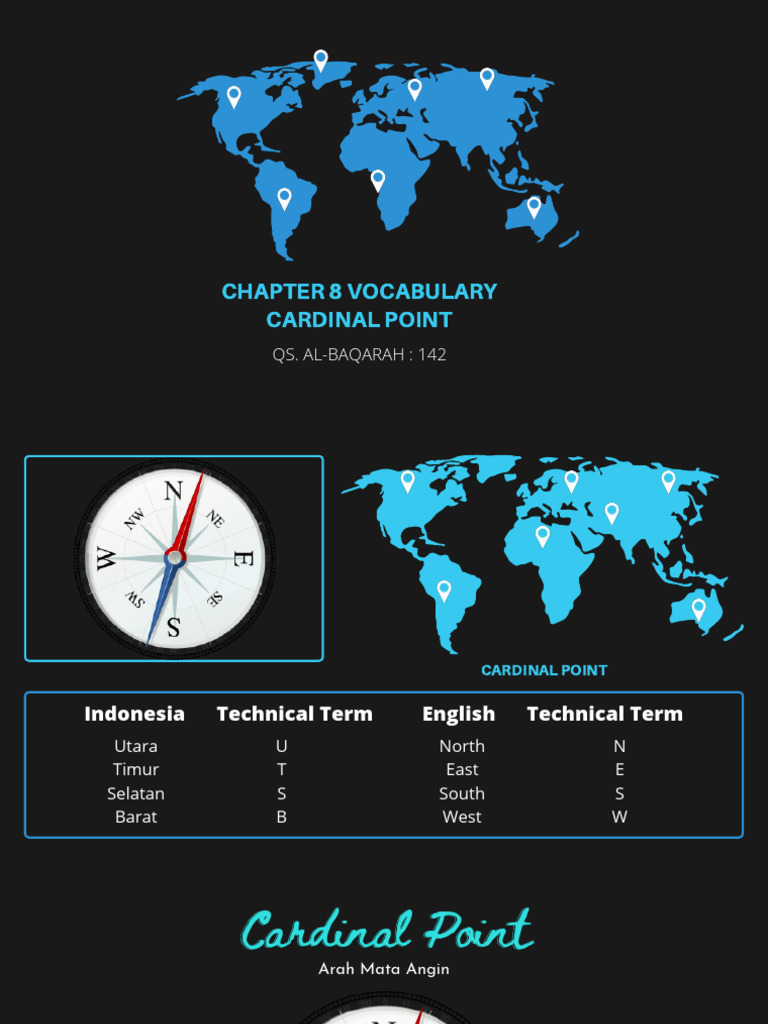 Cardinal Points Vocabulary Guide | PDF