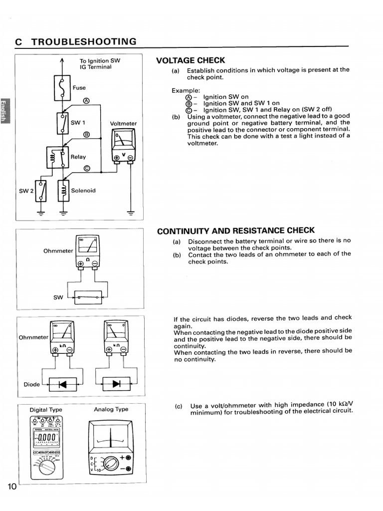 5 Troubleshooting | PDF