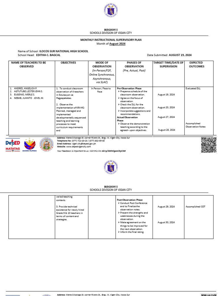Monthly Instructional Supervision Plan 2024 | PDF | Pedagogy | Human ...