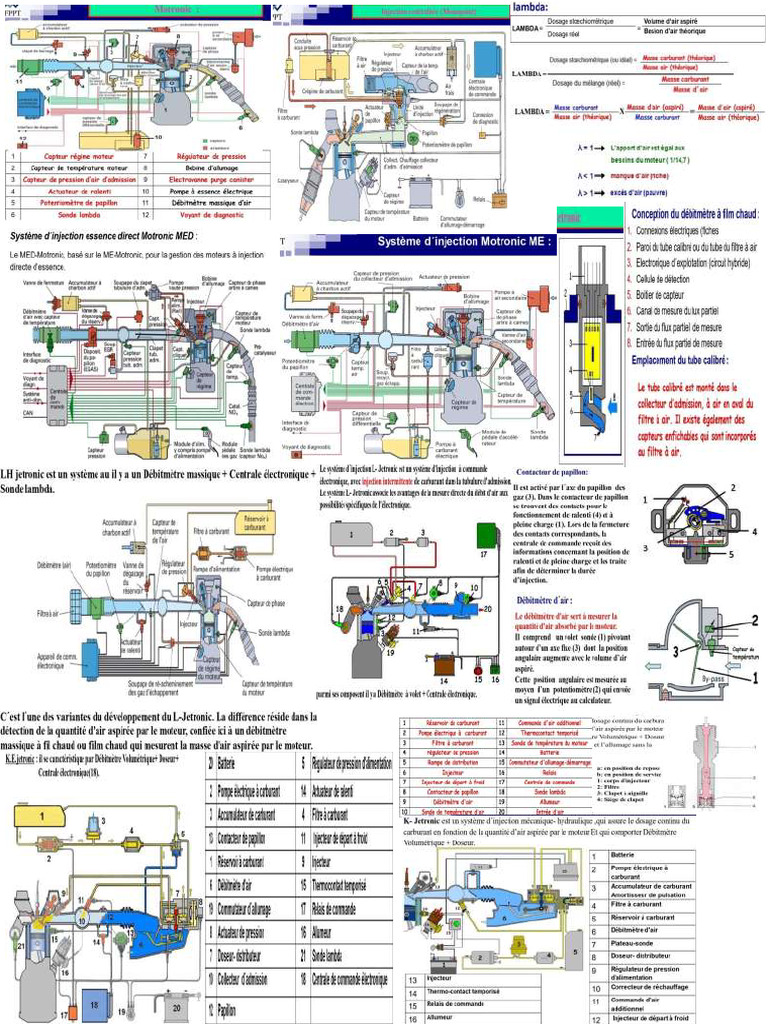 Injection - (1) (1) Iuyoiuytryui | PDF