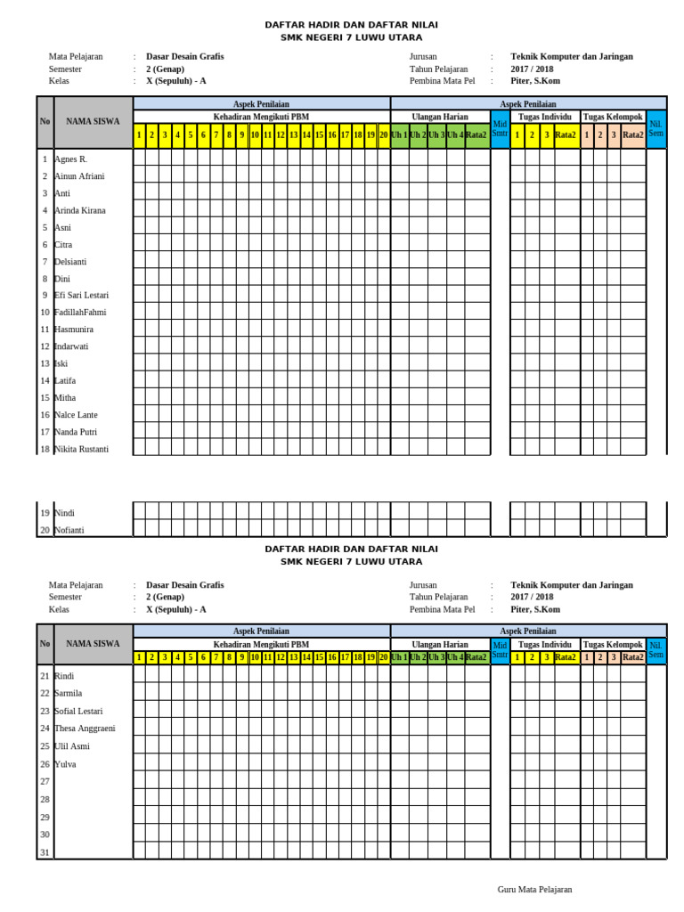 Daftar Hadir dan Nilai SMK 2017/2018 | PDF