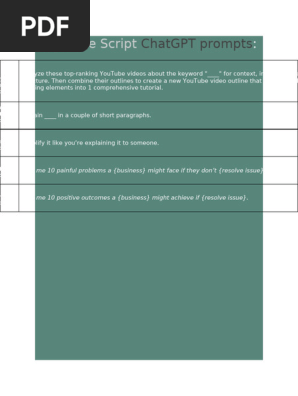 YouTube Script ChatGPT prompts_