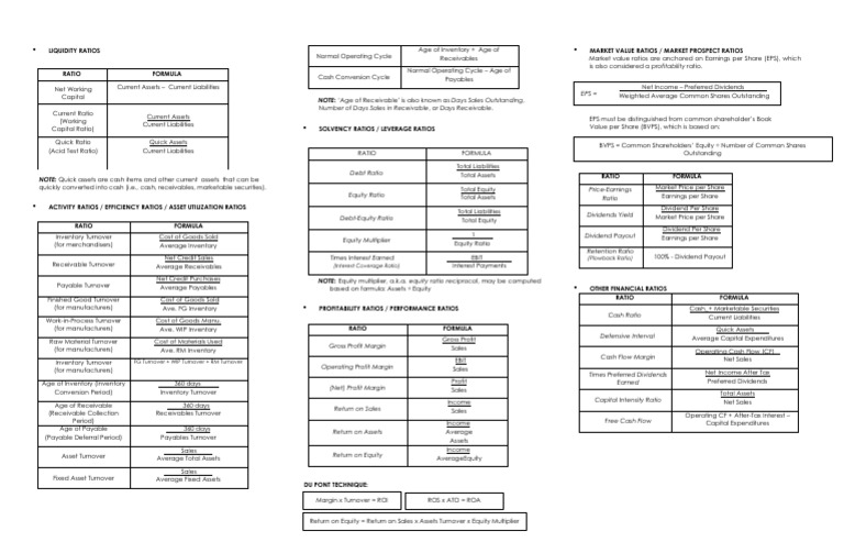 Financial Ratios and Formulas Guide | PDF | Dividend | Equity (Finance)