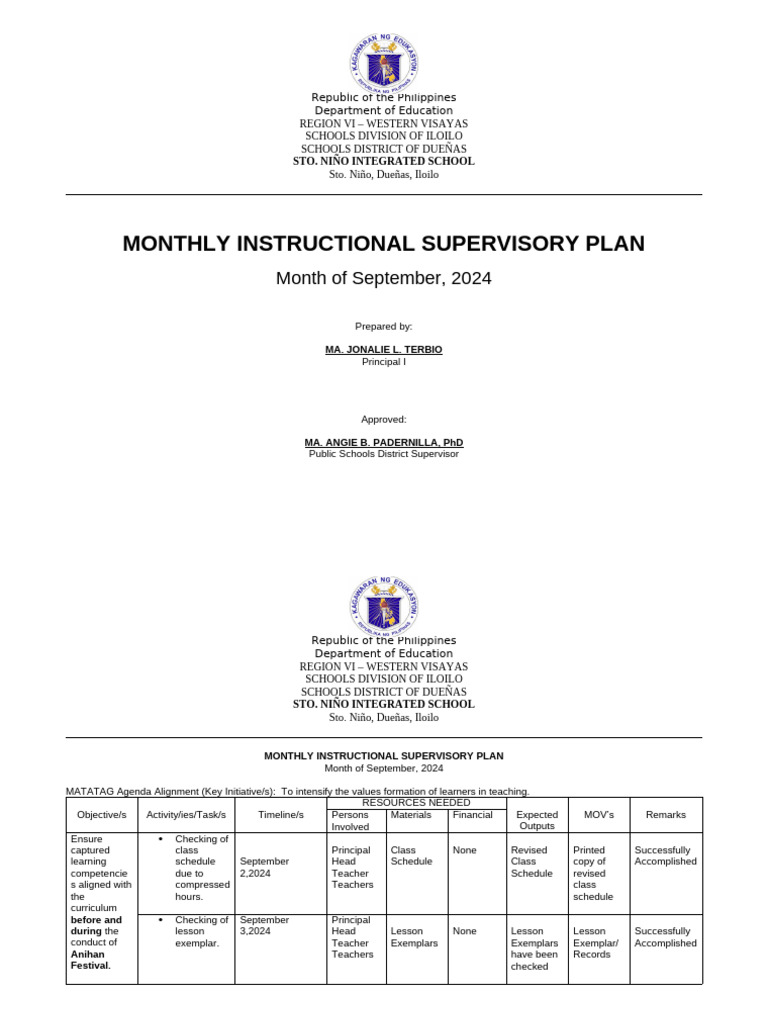 Monthly Instructional Supervisory Plan | PDF | Teachers | Learning