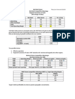 WalMart Competitive Analysis Post 1985 - EOS