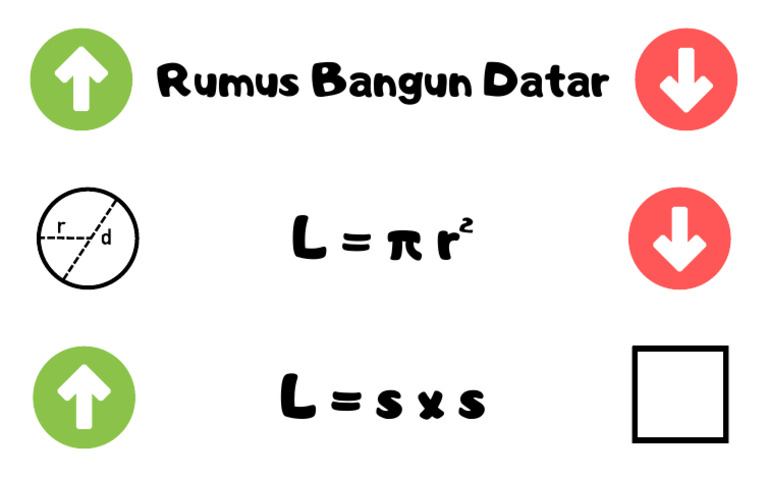 L = π r² | PDF