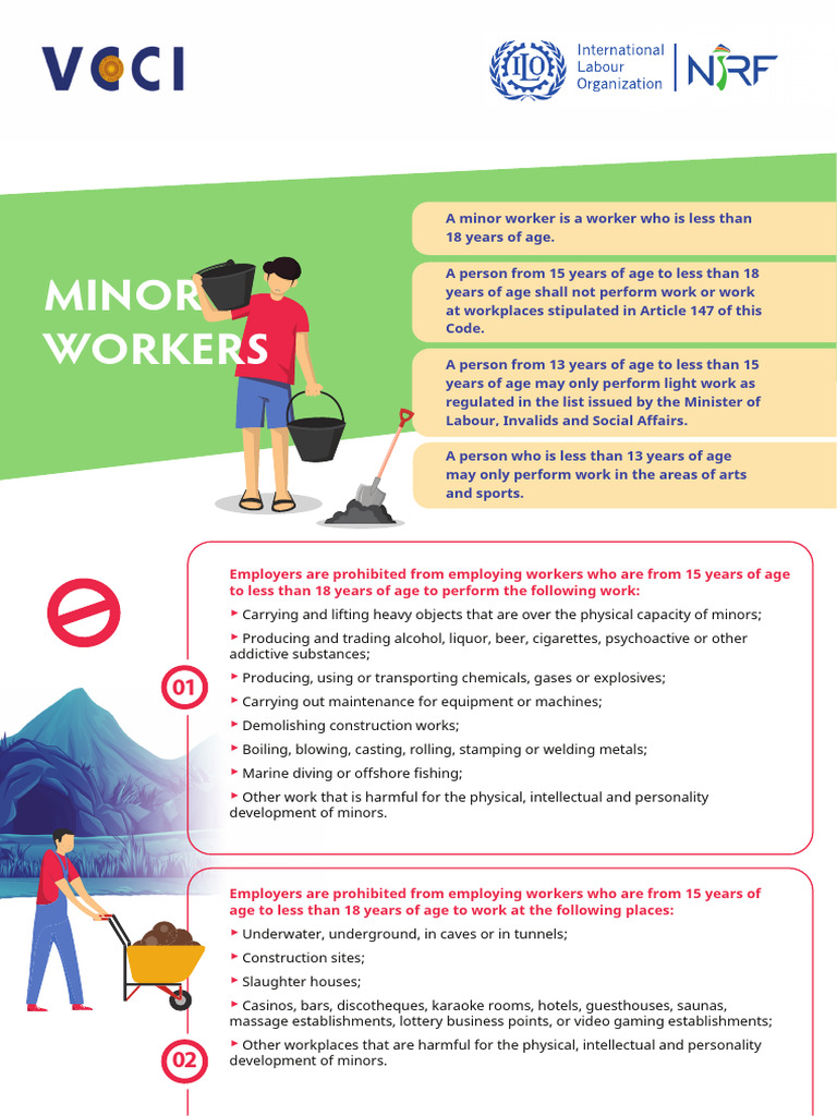 Employment Regulations for Minor Workers | PDF | Employment | Working Time