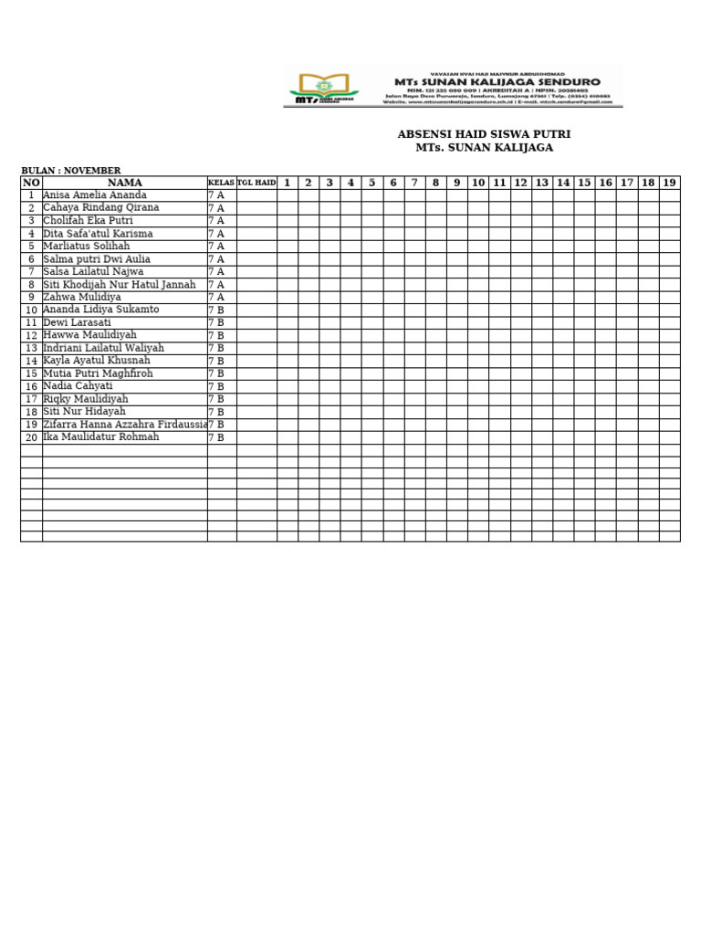 Absensi Haid Siswa Putri | PDF