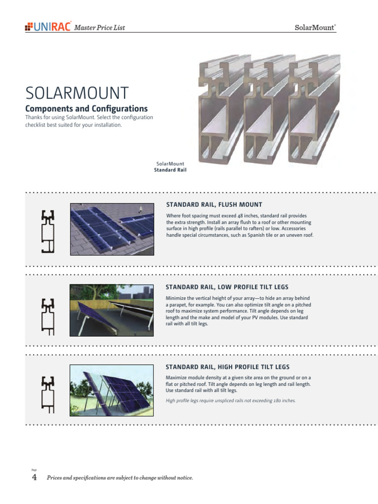 Unirac Datasheet | PDF
