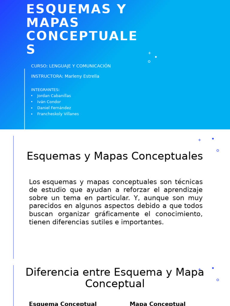 Esquemas y Mapas Conceptuales | PDF | Mapa
