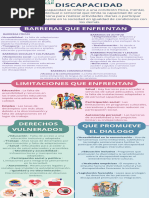 Barreras a la Inclusión de Personas con Discapacidad | PDF | Invalidez ...