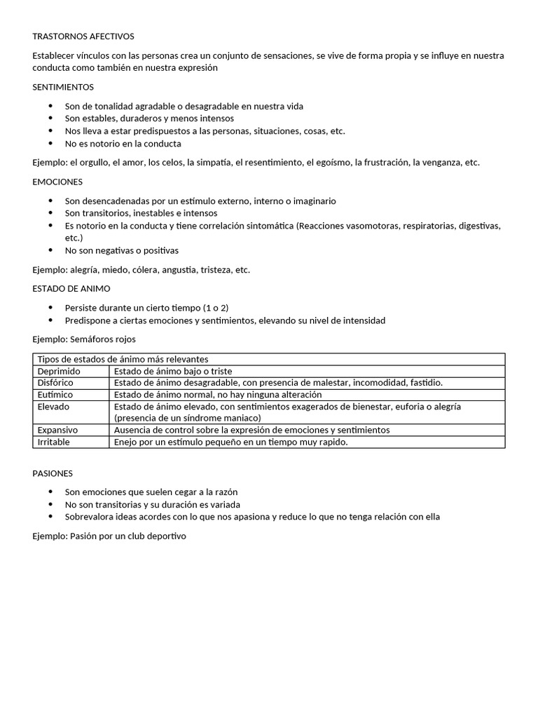 Tipos de Trastornos Afectivos y Síntomas | PDF | Depresión (estado de ...