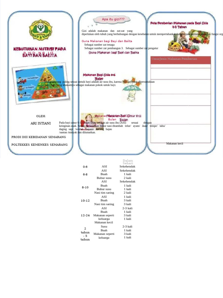 Nutrisi Optimal Bayi dan Balita | PDF