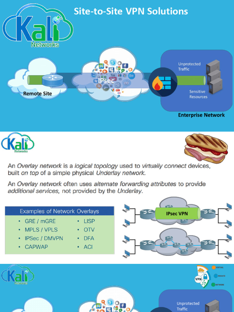 Site-to-Site VPN Overview and Solutions | PDF