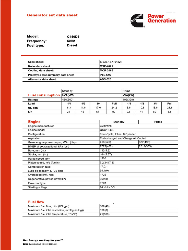 Cummins C450D5 Generator Data Sheet | PDF | Engines | Engine Technology
