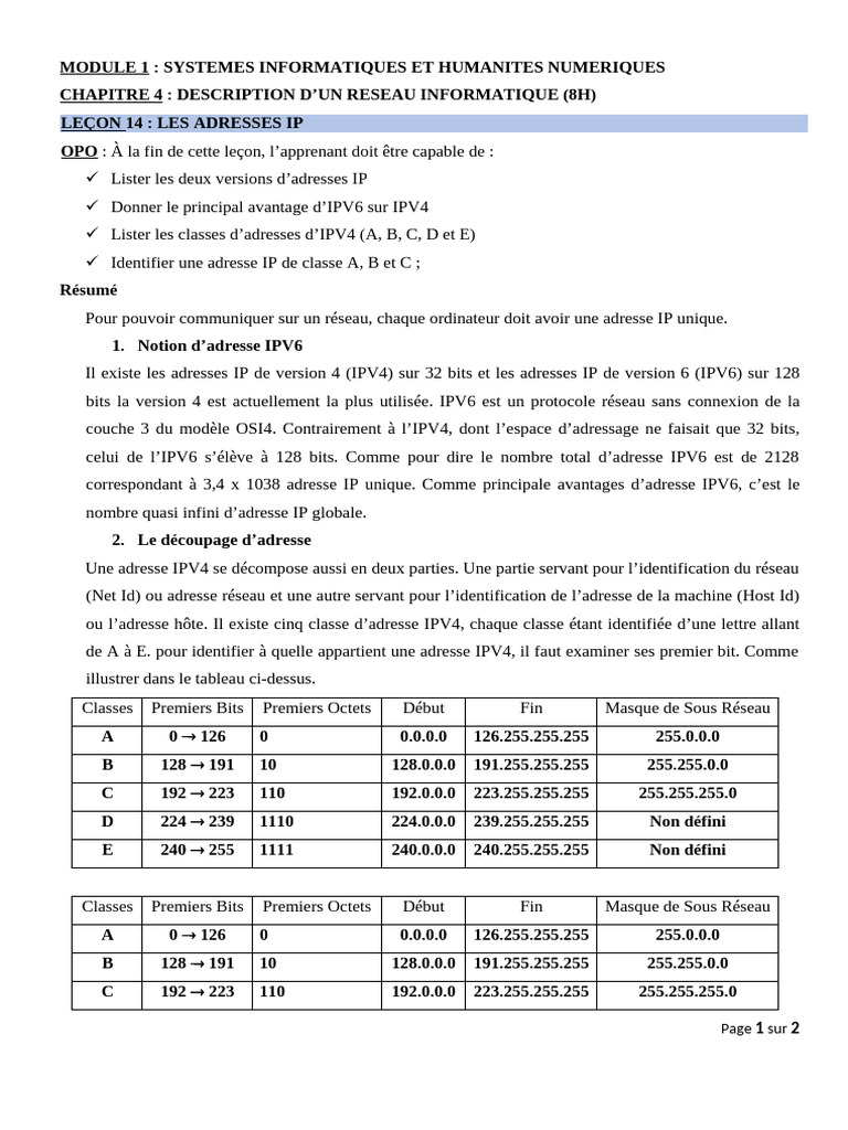 Adresses IP : IPV4 et IPV6 expliquées | PDF | Adresse IP | I Pv6