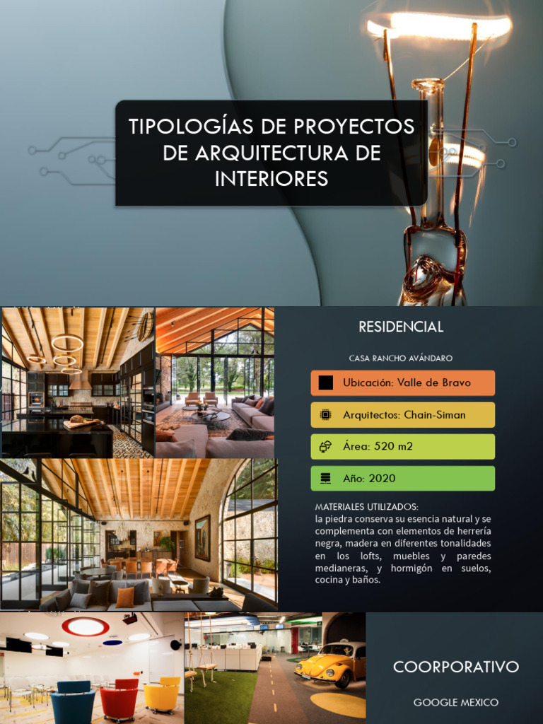 Tipologías de Proyectos de Arquitectura de Interiores | PDF