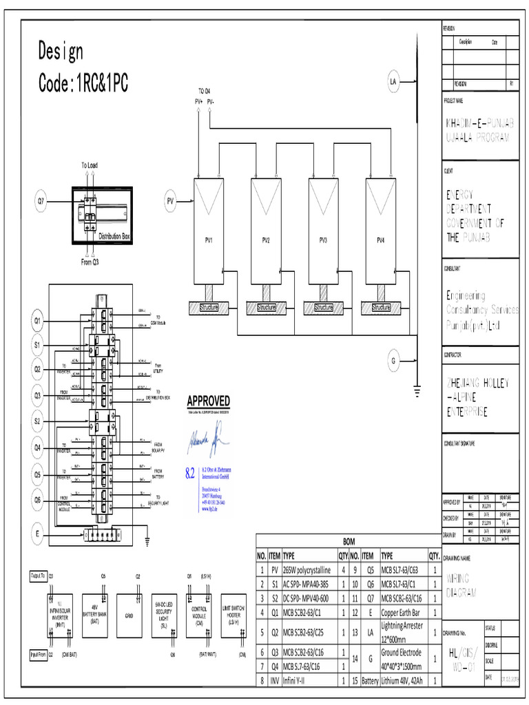 Detail Wiring Diagram | PDF