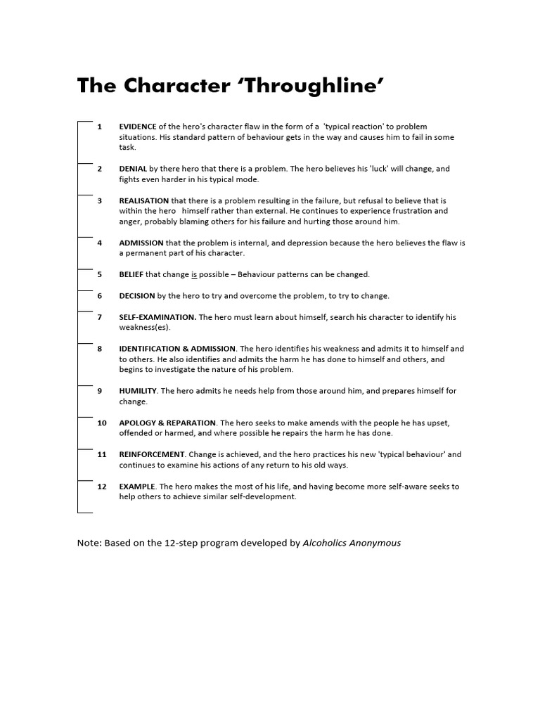 Through Line | PDF