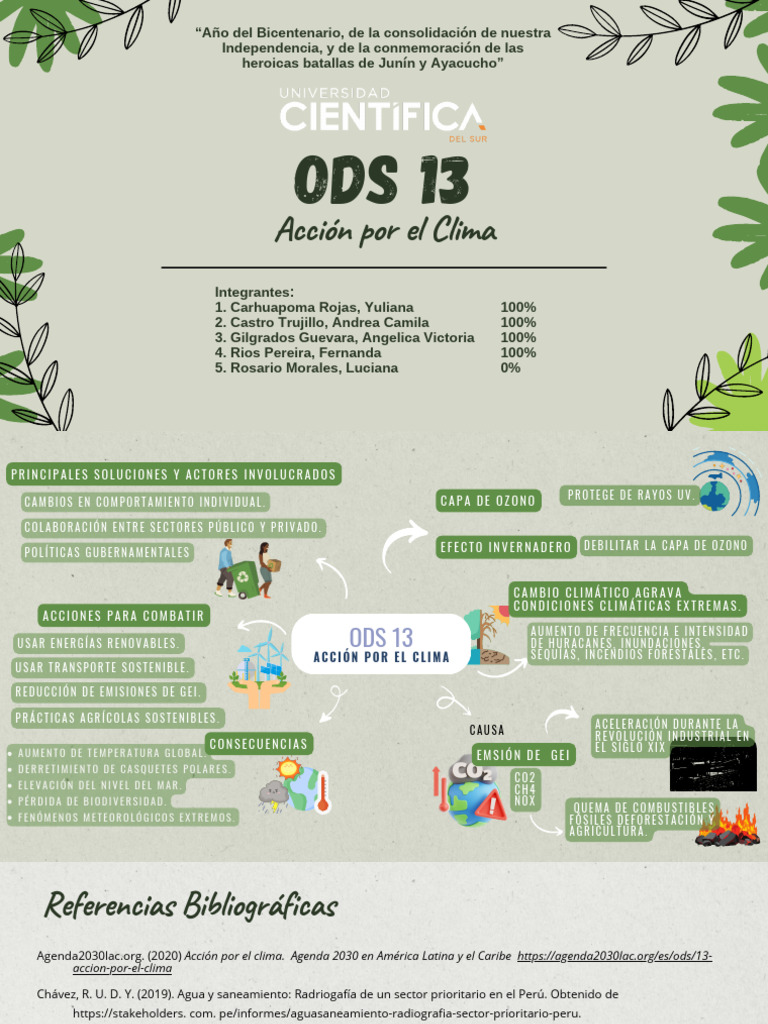 Estrategias para ODS 13: Acción Climática | PDF