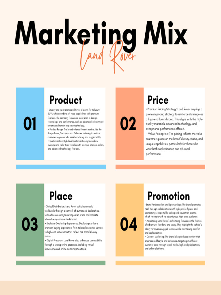 Pastel 4 Point For Marketing Plan Instagram Post PDF | PDF | Brand ...