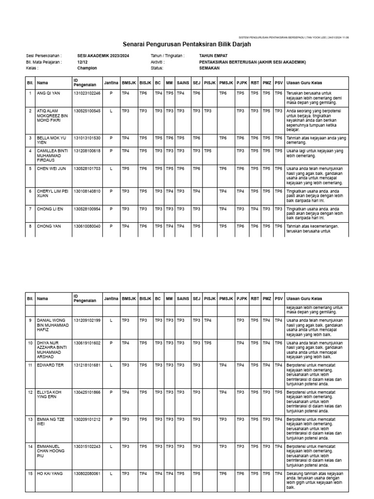 4c PBD Akhir | PDF