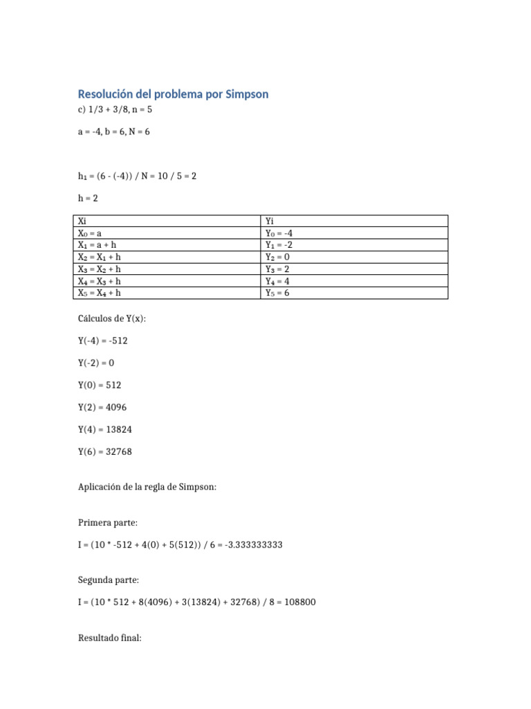 Resolucion Problema Simpson | PDF
