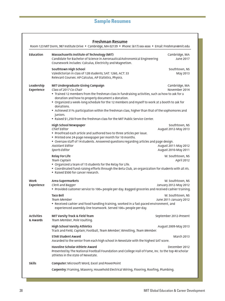 Fundyab Resume MIT | PDF | Massachusetts Institute Of Technology | Science