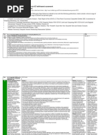 Bp624 Curriculum Notes