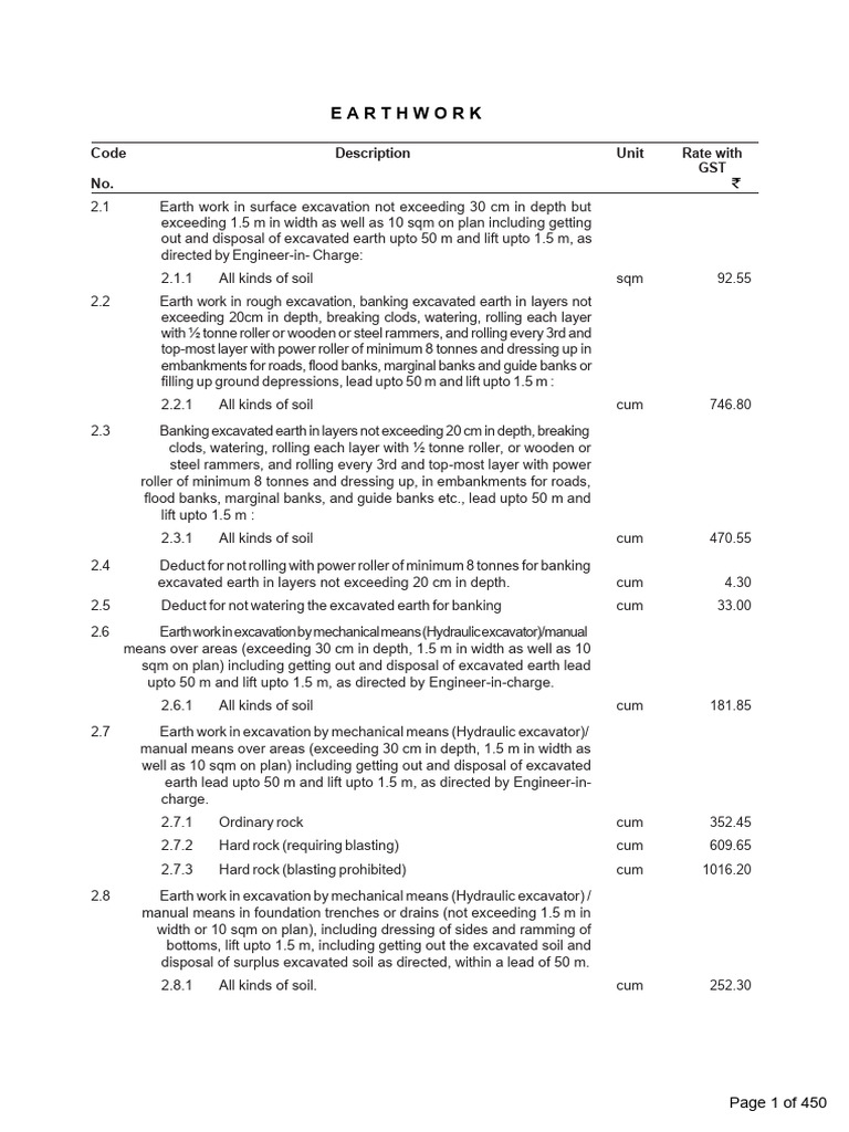 Earthwork Excavation Rates and Methods | PDF | Concrete | Stairs