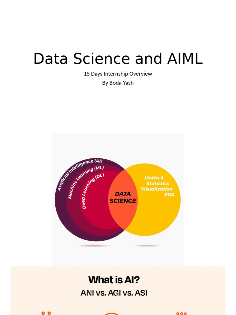 Data Science and AIML | PDF