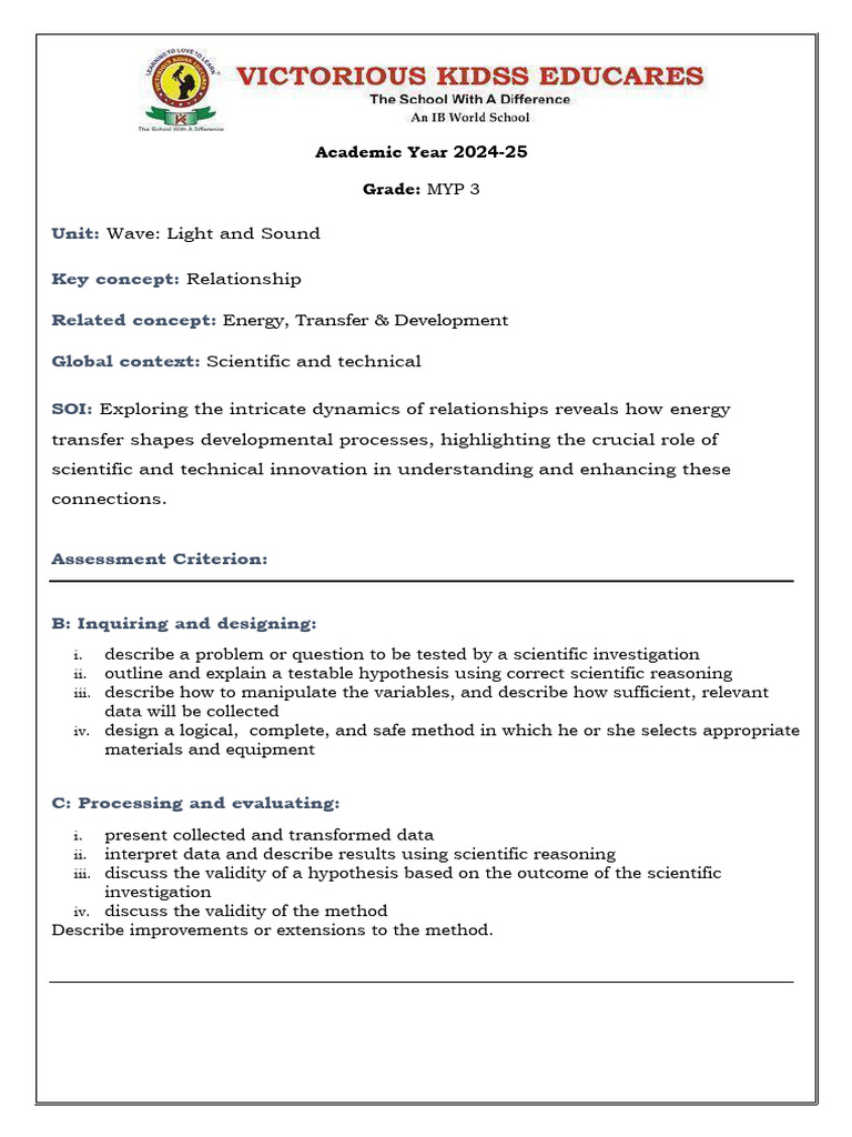 Unit 1 Notes Part 1 24-25 | PDF | Waves | Sound