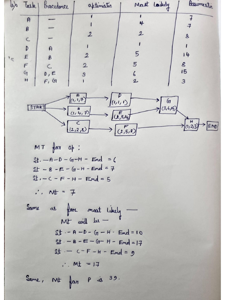 13000122037 (1) | PDF
