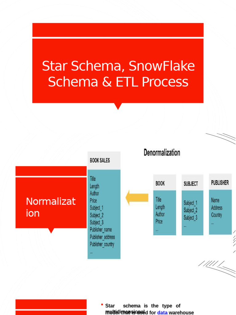 ETL and Data Warehouse Schema Overview | PDF | Data Management | Data