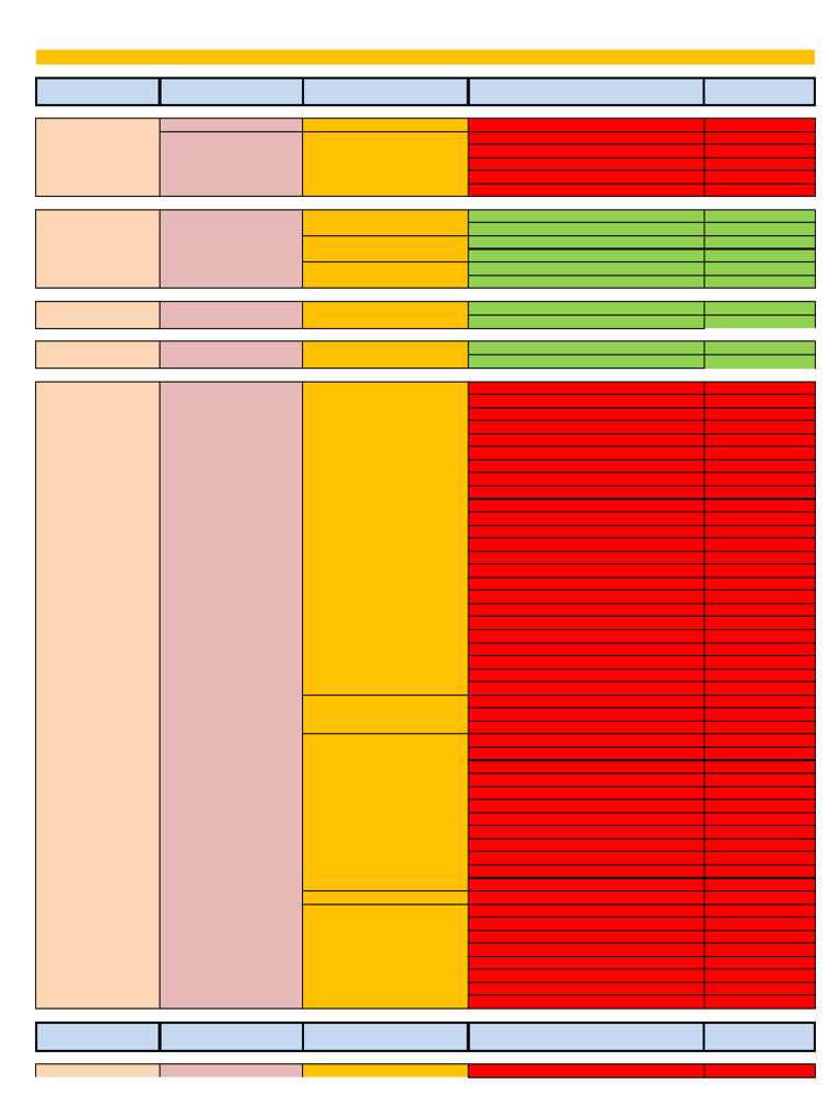 Chart Of Accounts PDF Expense