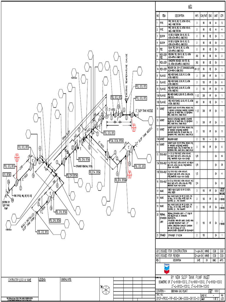 Chevron Bangladesh Pipeline Specifications | PDF | Transport Phenomena