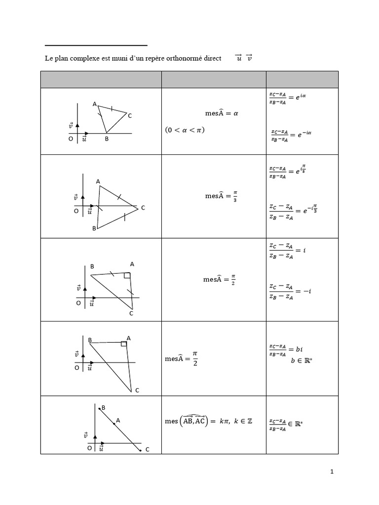 Transformations du plan complexe | PDF | Géométrie | Euclide
