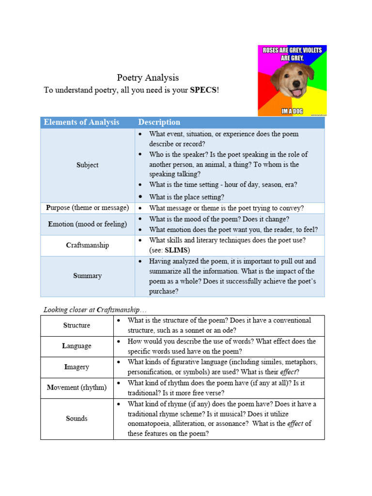 Poetry Analysis SPECS | PDF | Poetry | Poetics