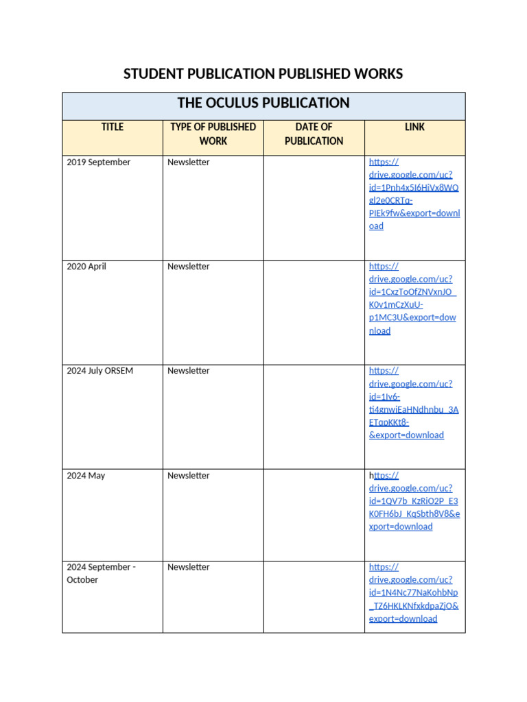 Student Publication Published Works | PDF