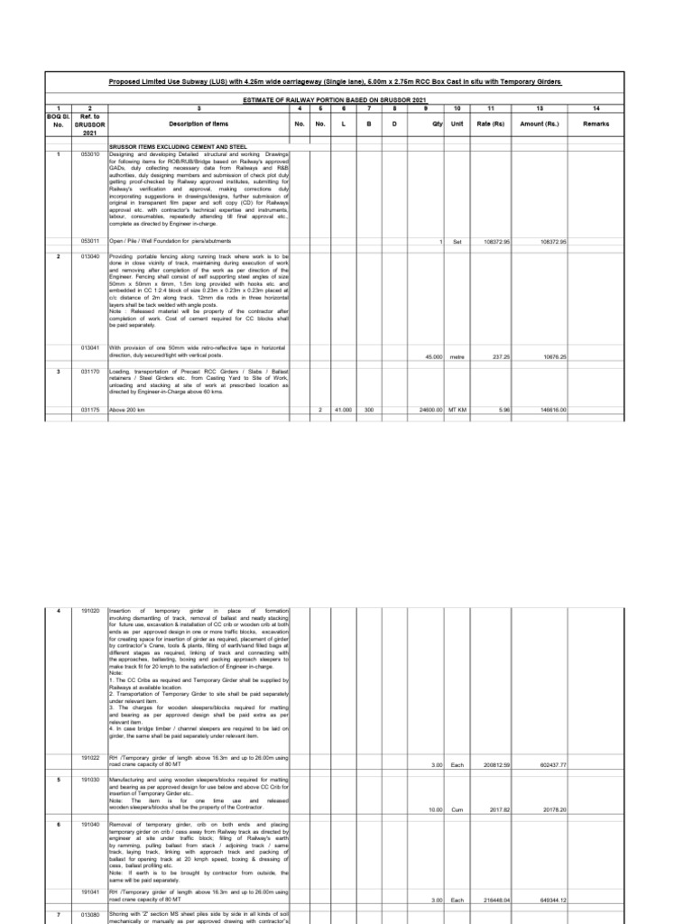 Railway Bridge Construction BOQ 2021 | PDF | Concrete | Deep Foundation