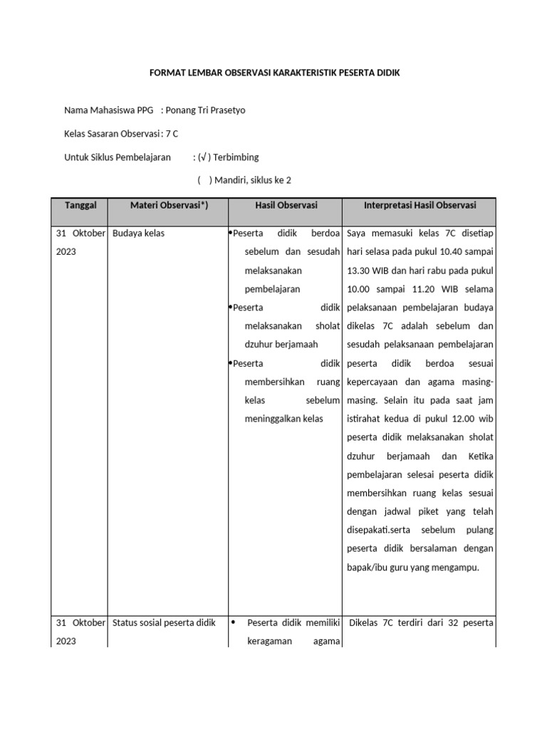 Observasi Karakteristik Kelas 7C | PDF