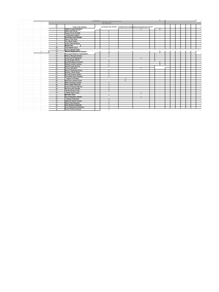 Untitled Spreadsheet | PDF