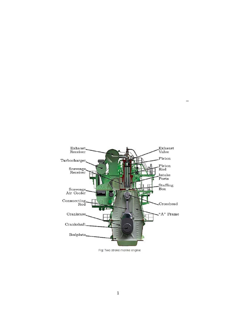 Marine Diesel Engine Types and Components | PDF | Internal Combustion ...