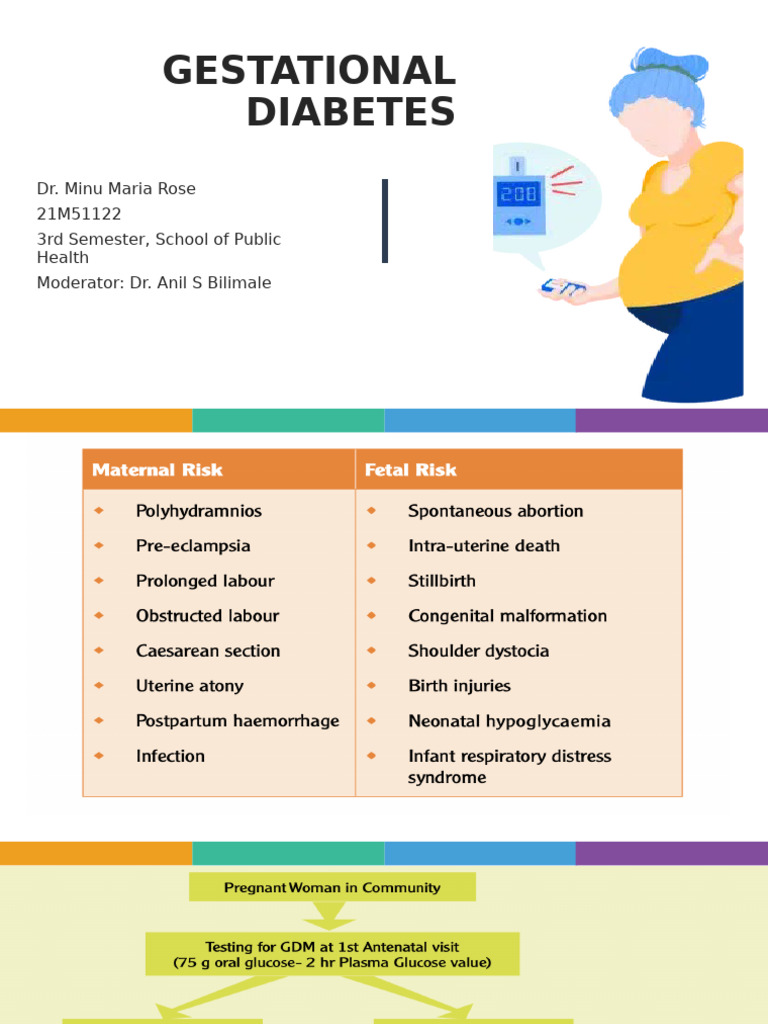 Gestational Diabetes Management Guide | PDF