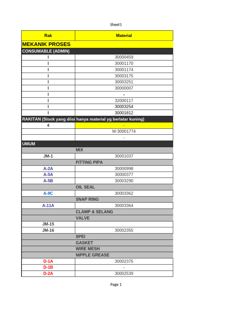 Untitled 1 | PDF | Electrical Engineering | Electrical Wiring