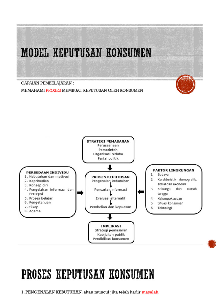 Proses Keputusan Pembelian Konsumen | PDF